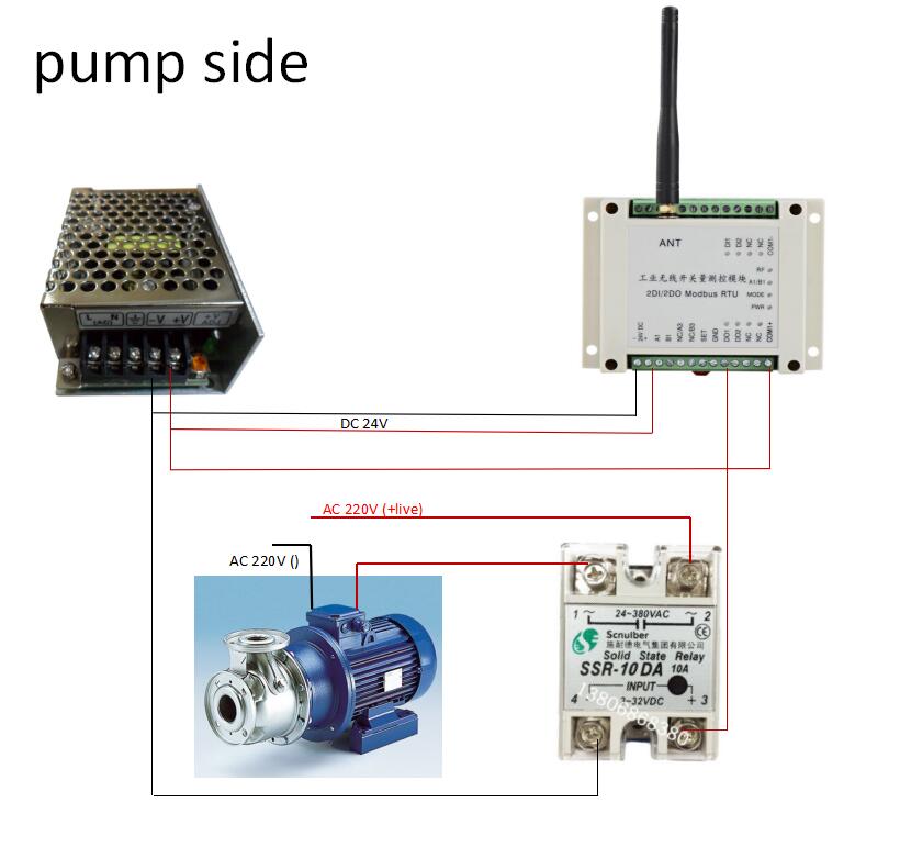 pump side.jpg